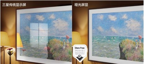 开启复合式生活美学之旅 三星The Frame画壁艺术电视引领未来家居潮流